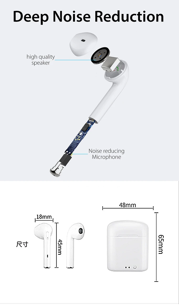 Mgoman I7s TWS Bluetooth 5.0 Earphones i7s Headphones Wireless Earphones In-Ear Stereo Earbuds Dropshipping For All smart mobile
