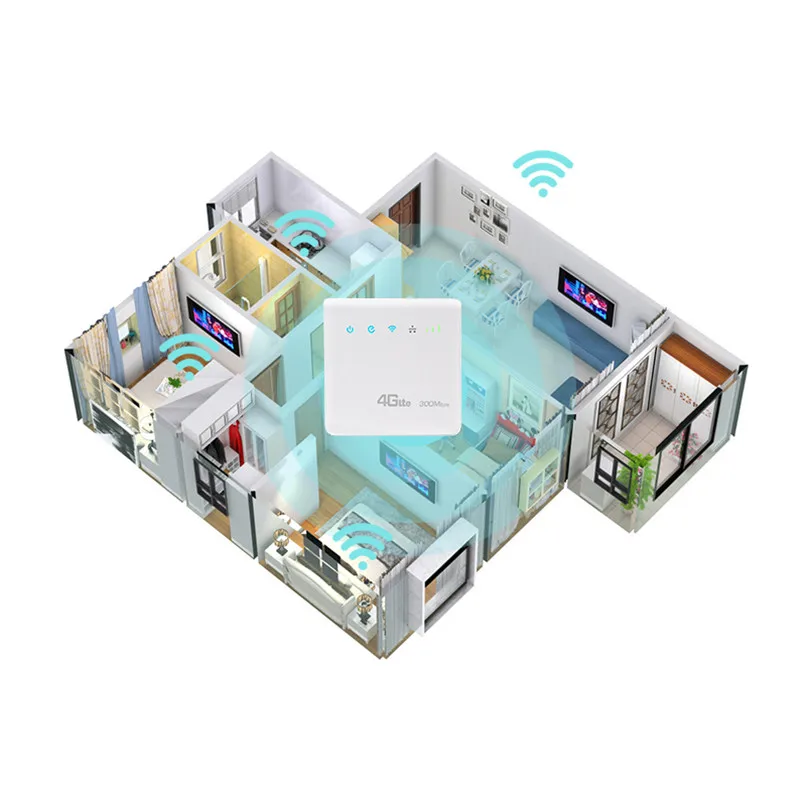

4G LTE CPE Wifi Routers Mobile Hotspots Wireless Broadband Repeater 300Mbps Unlocked With LAN Port Support SIM Card