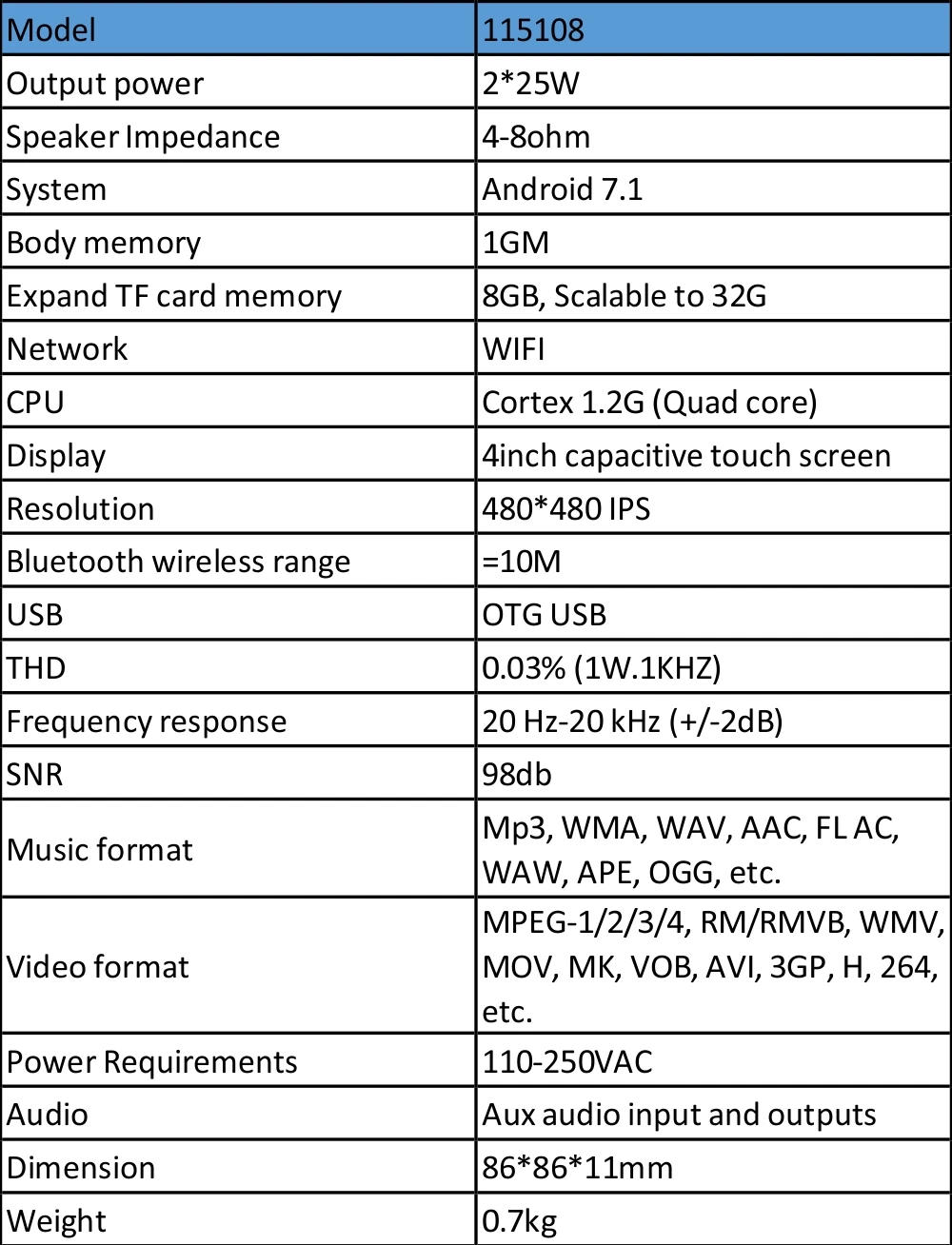 Android домашний аудио PA фоновая музыка Bluetooth wifi сенсорный экран 2 канала 25 Вт Настенный Усилитель Поддержка 2-4 динамика