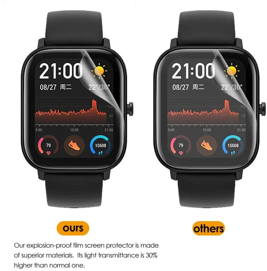 BEHUA 3 шт. 5 Мягкий ТПУ экран HD защитная пленка для Xiaomi Huami Amazfit GTS умные часы