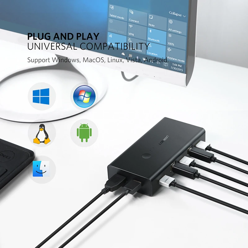 KVM-коммутатор UGREEN 2 в 4 выхода HDMI переключатель коробка с общим доступом к usb-хаб 3