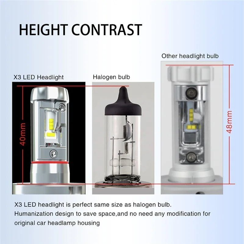 6000K 8000K 12V H7 H1 9005 12000LM 100W 9006 H13 H4 H11 светодиодные лампы для фар Bullet супер яркий