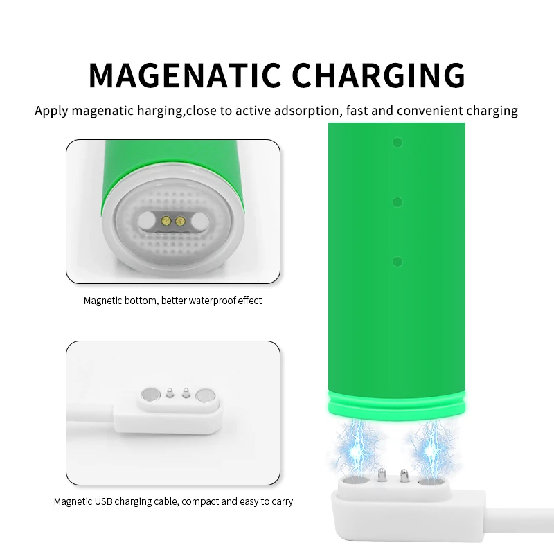 

Children's Electric Toothbrush Automatic Ultrasonic Waterproof Cartoon Toothbrush Children's Life Education And Nursing Tools