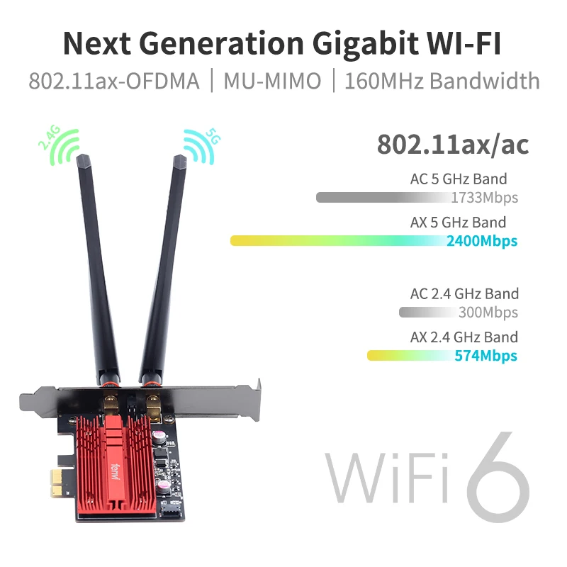Беспроводная карта Fenvi 3000 Мбит/с Wi-Fi 6 Intel AX200 двухдиапазонный адаптер Bluetooth 5 1 PCIE