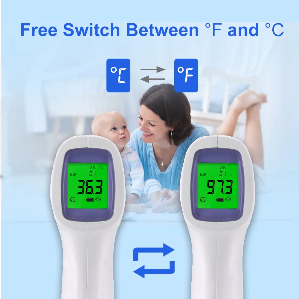 Цифровой инфракрасный термометр Бесконтактный ЛОБНЫЙ домашний монитор