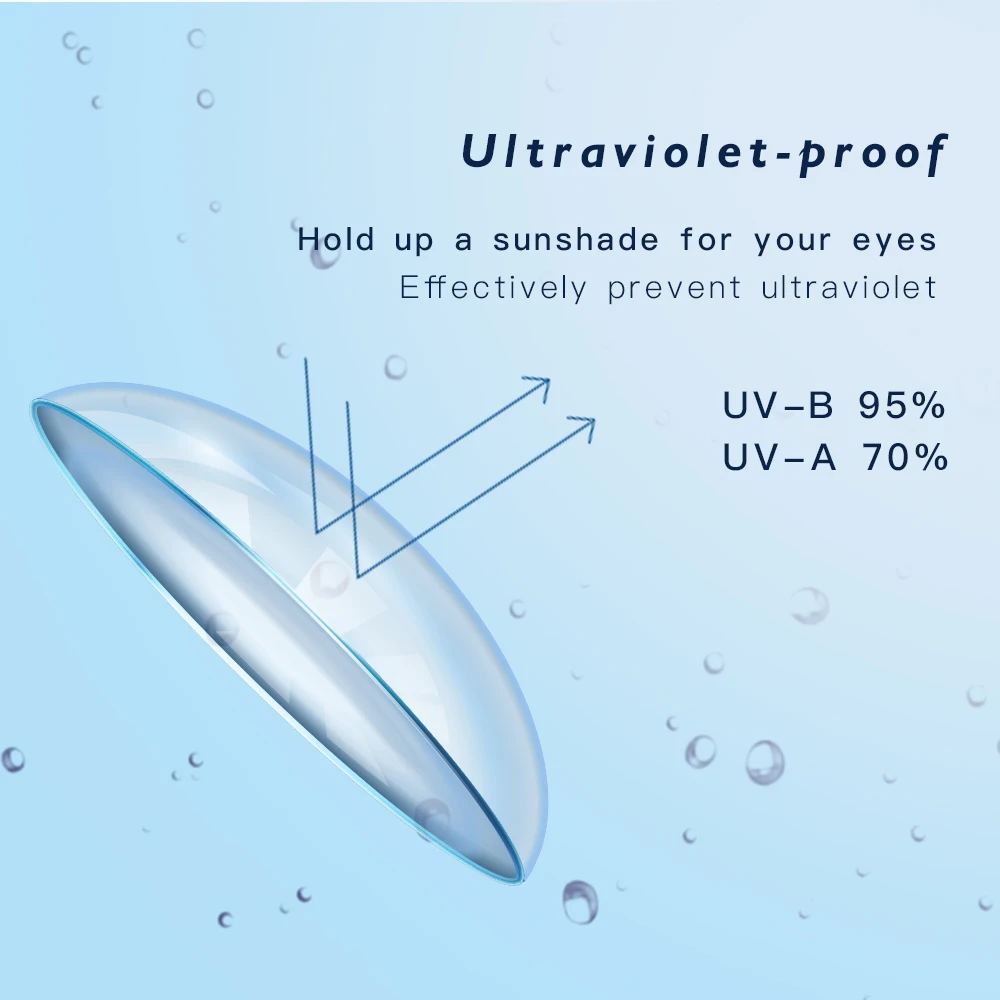 EllieCoo прозрачный контактные линзы UItraviolet доказательство импорт гидрогели HD
