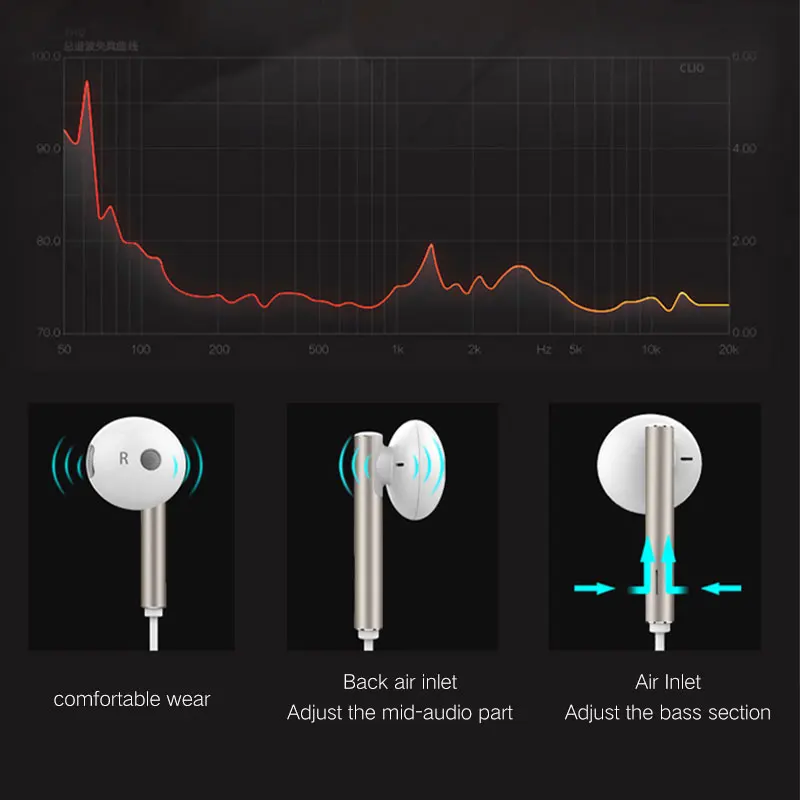 Оригинальные металлические наушники Huawei AM116 с микрофоном и регулировкой