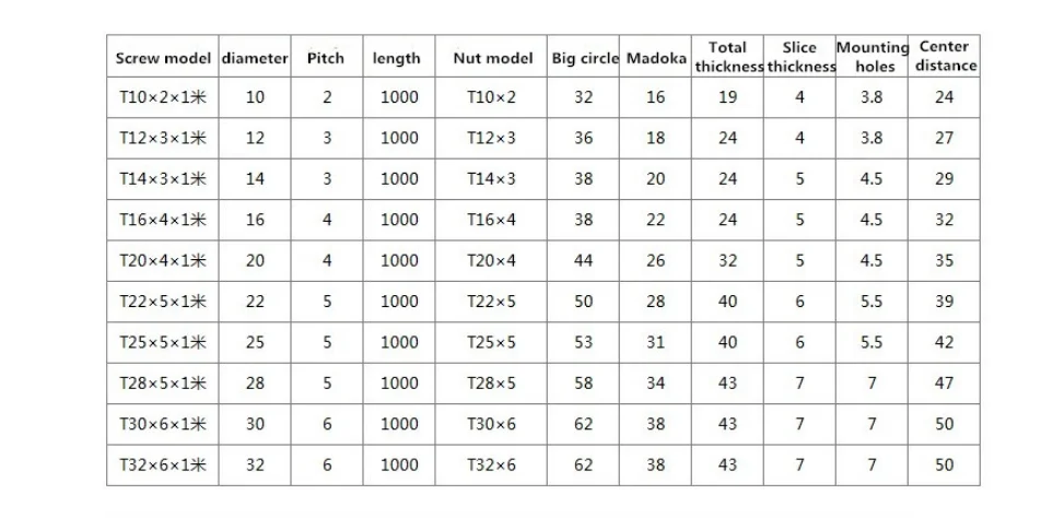 CNC 3D принтер 2 шт. T30 трапециевидный стержень свинцовая резьба 30 мм свинцовый 6 с