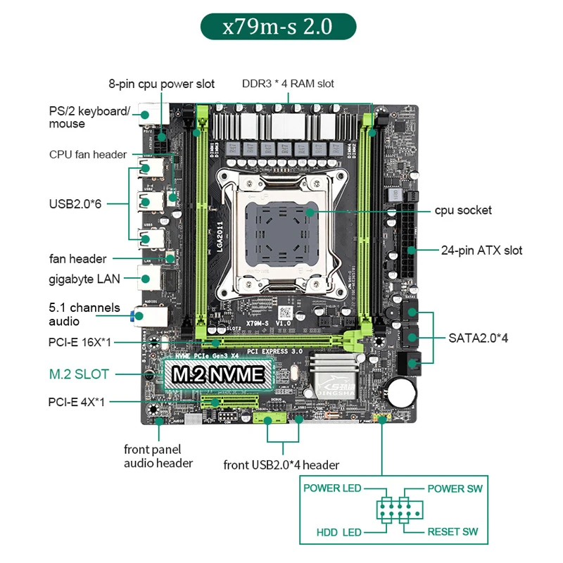 x79m s 2 0 motherboard set with intel xeon e5 2640 v2 cpu 4 8gb 32gb ddr3 1600mhz eccreg ram m 2 ssd 8 core 16 threads free global shipping