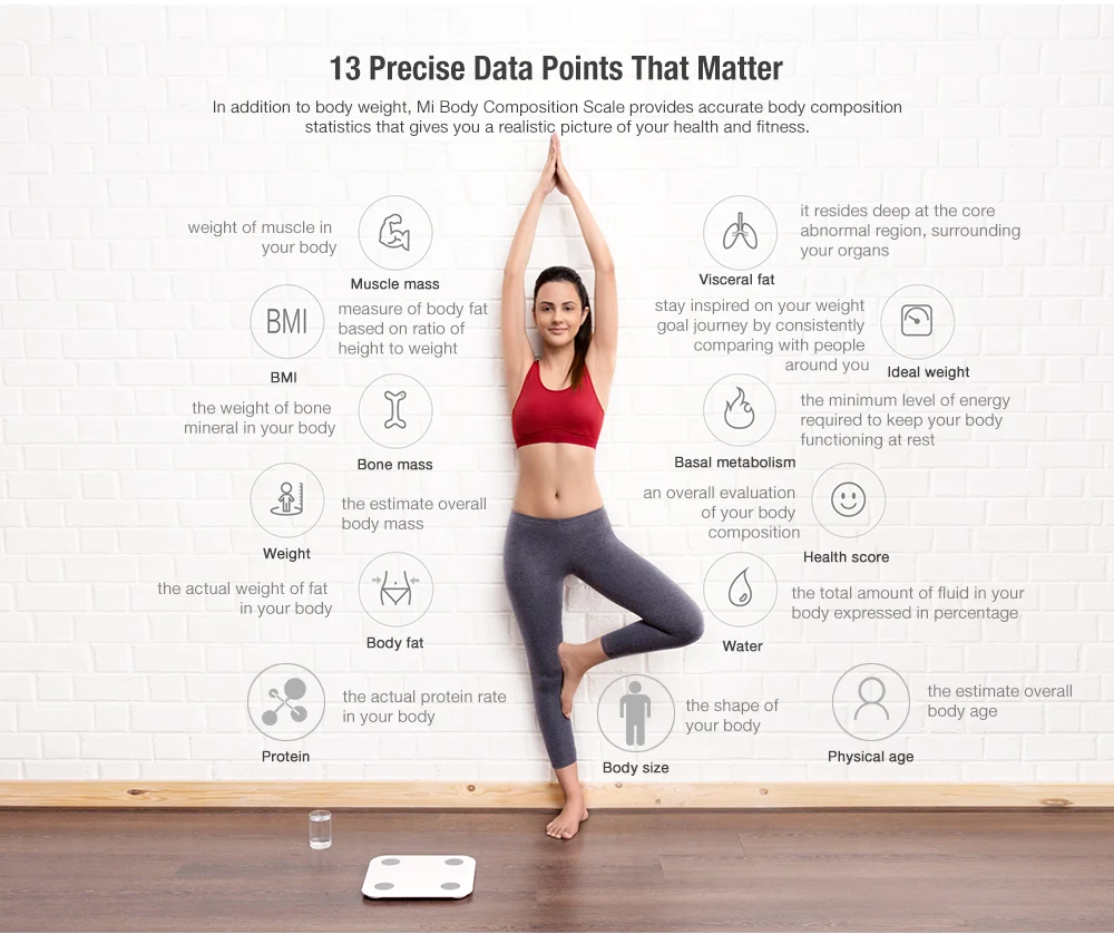

Boby Scale 2 Smart Body Fat Scale Weight Scale 2 Bluetooth 5.0 APP High Precision Monitor LED Digital Body Scale