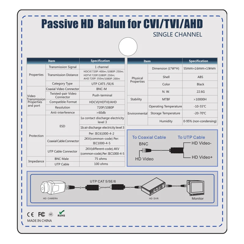 

Pripaso CCTV HD Video Balun Press-fitting terminal1 pair 4K/8MP HD Video Balun,1 channel passive HD Balun for TVI/CVI/AHD/CVBS