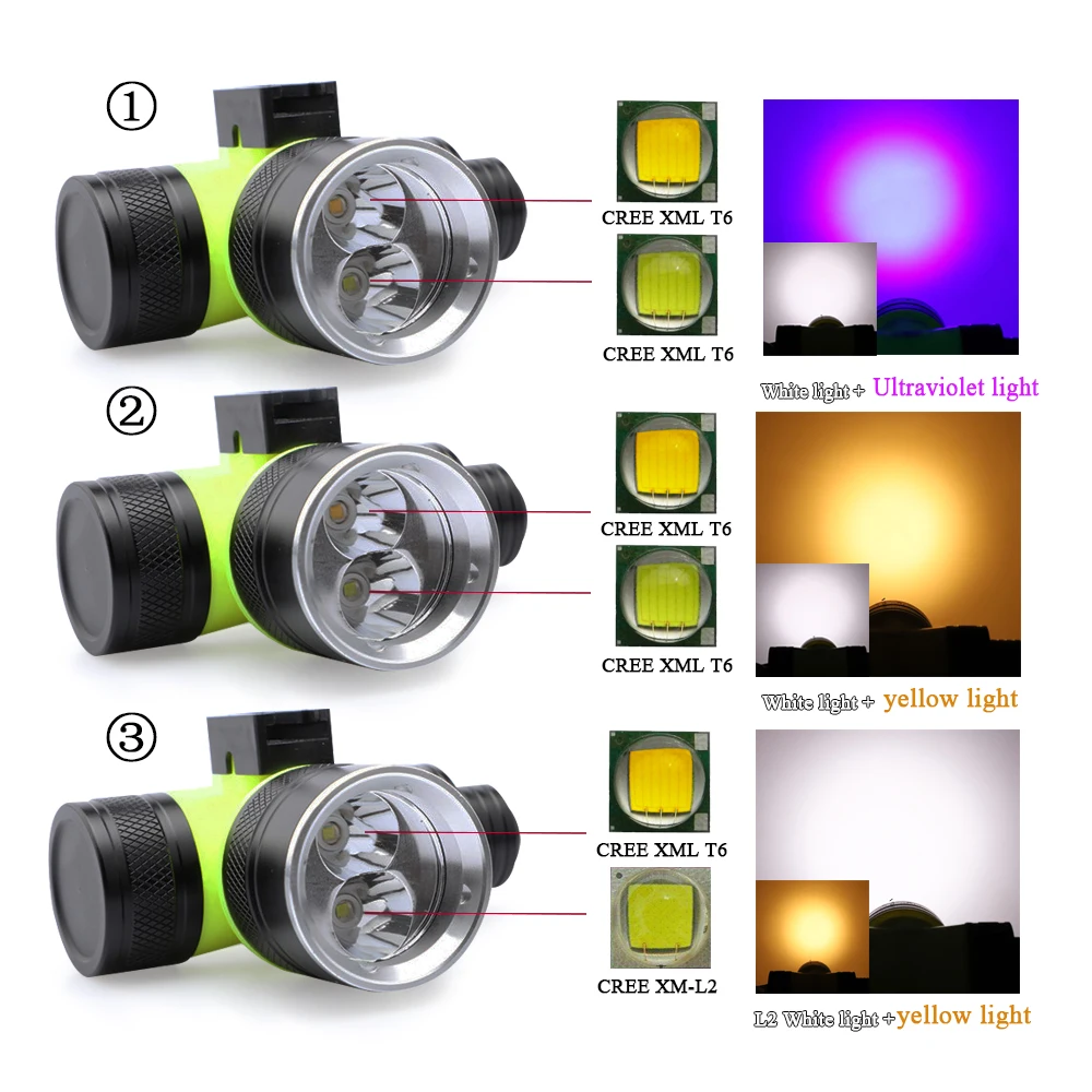 Налобный фонарь водонепроницаемый желтый свет УФ дайвинг налобный 18650 lampe