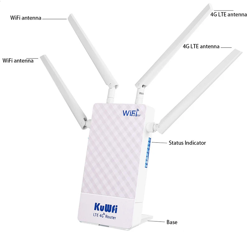 KuWFi роутер Wi-Fi с сим картой150 Мбит / Открытый беспроводной 4g 4 * 5dBi WiFi антенны для 48V