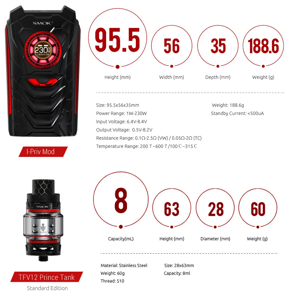Оригинальная электронная сигарета SMOK I-PRIV 230W с голосовым управлением Iron Man вейп