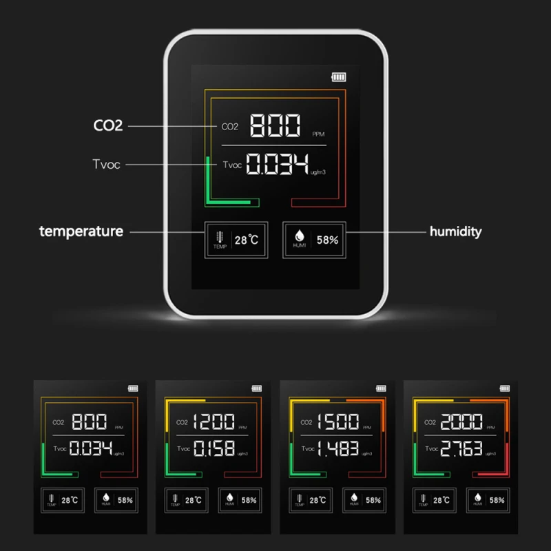 

CO2 Meter Digital Temperature Humidity Sensor Tester Air Quality Monitor Carbon Dioxide TVOC Formaldehyde HCHO Detector