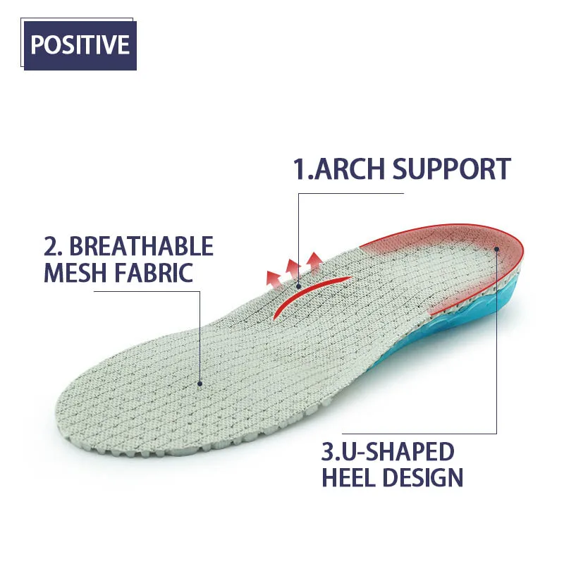 Insoles For Feet Arch Support Padded Super Shock-Absorbant Sports Insole For Shoes Pain Relieve Shoe Insoles For Men Women