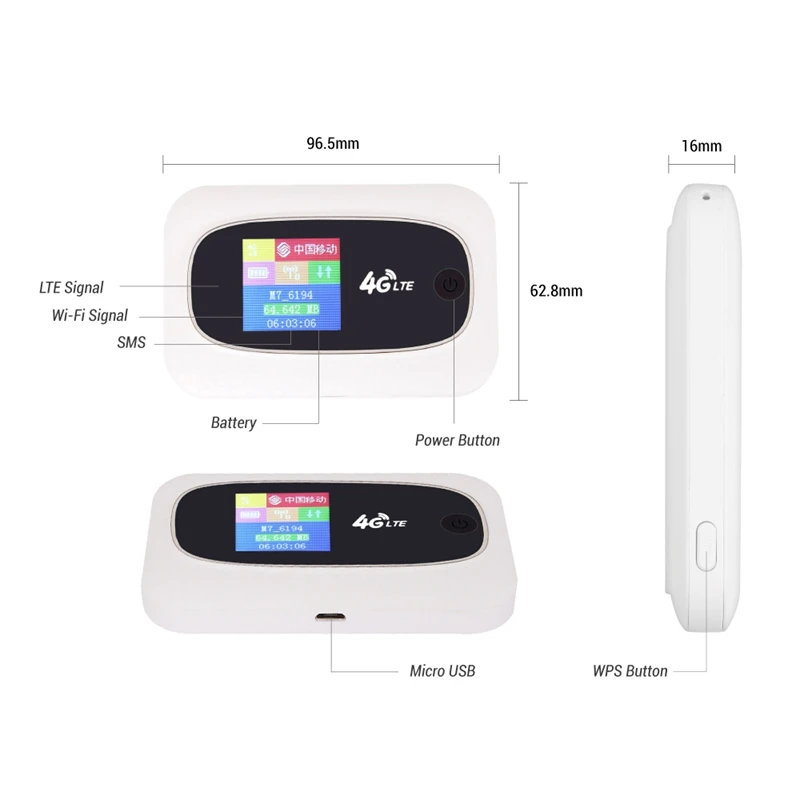 

4G LTE 300Mbps WIFI Router Portable 3/4G Lte Mobile Hotspot Car Wifi Router SIM Unlocked for Europe Asia Africa
