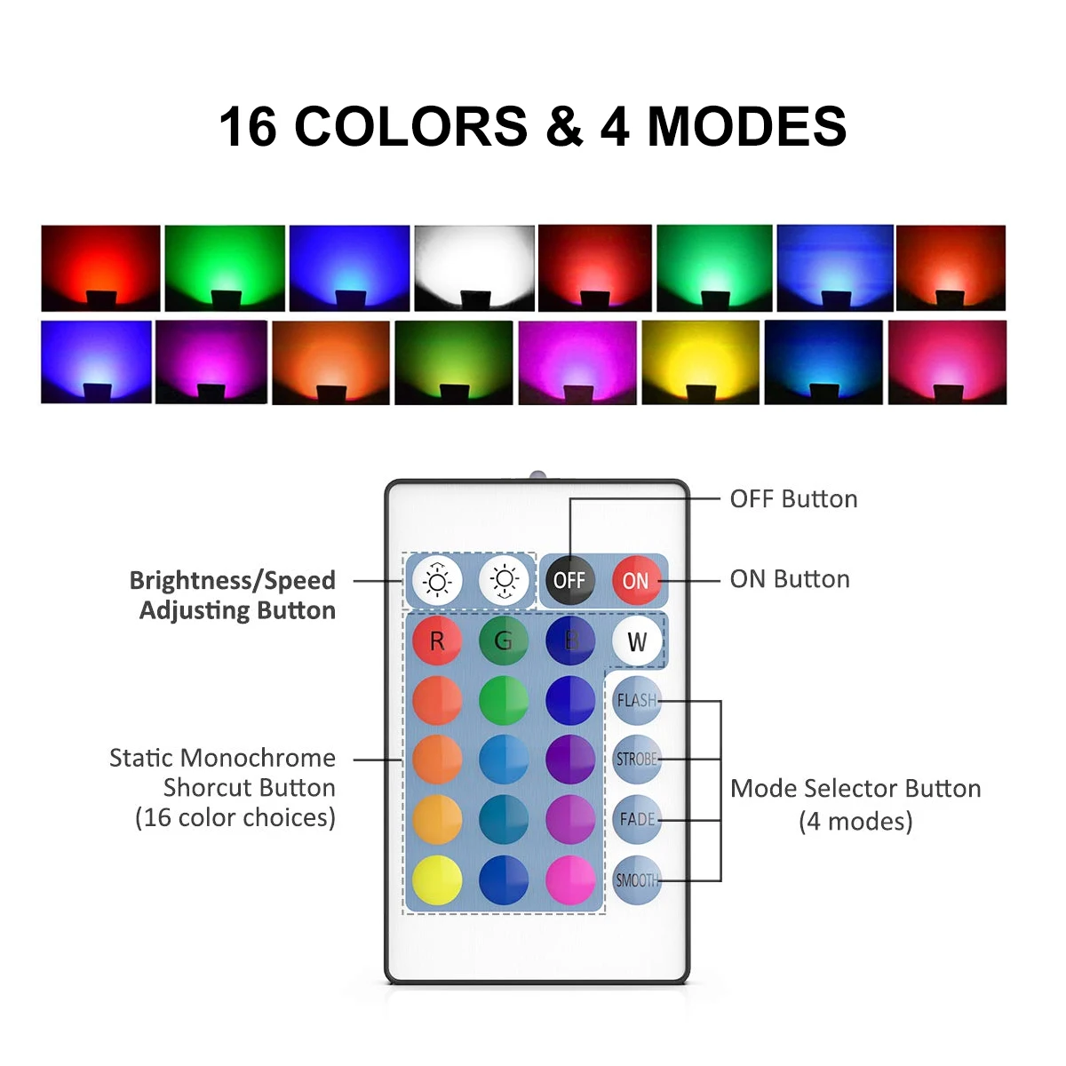 Светодиодный уличный RGB прожектор 10 Вт 20 30 50 100 220 В IP67 Водонепроницаемый