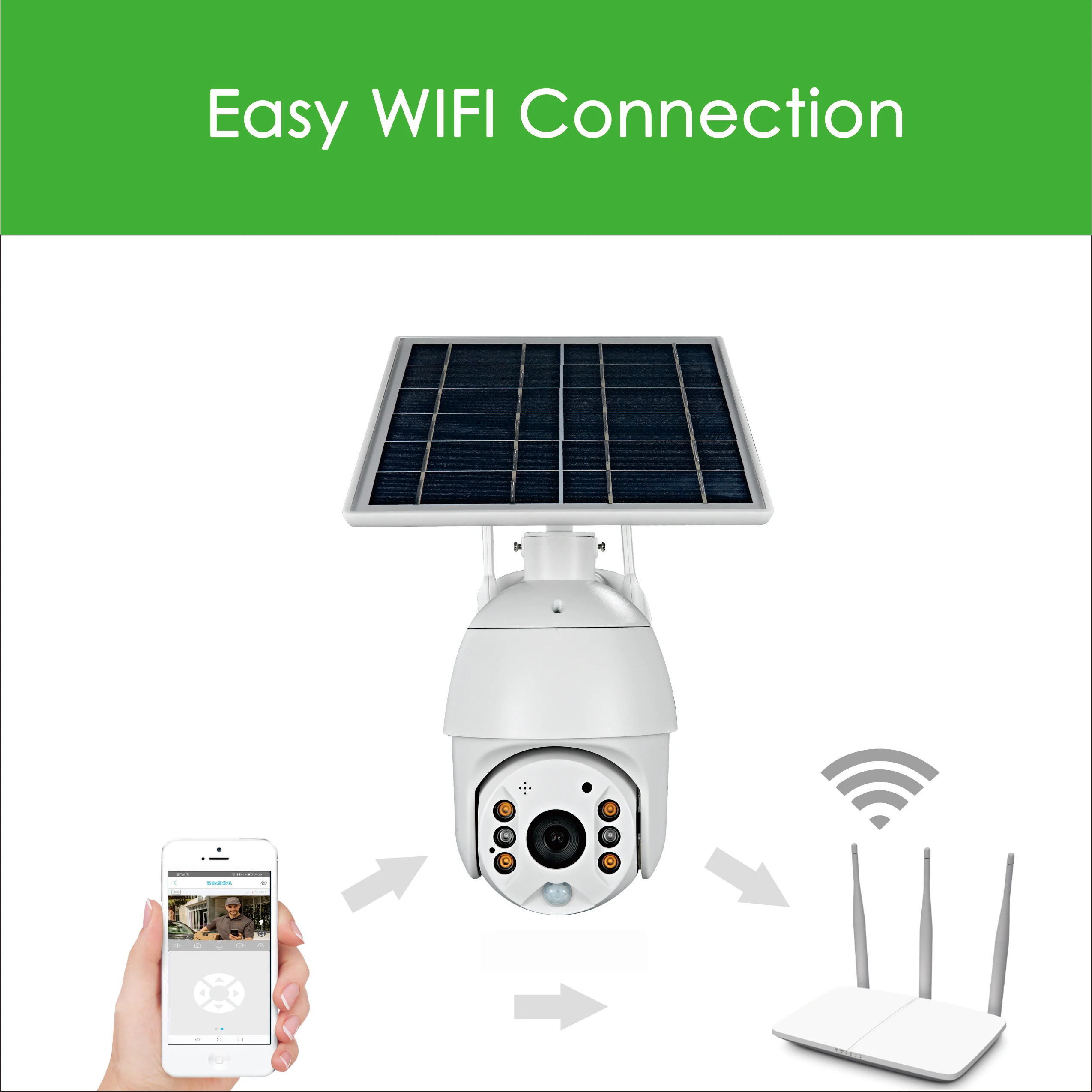 IP-камера видеонаблюдения Gadinan на солнечной батарее Wi-Fi 4-кратный цифровой зум ии