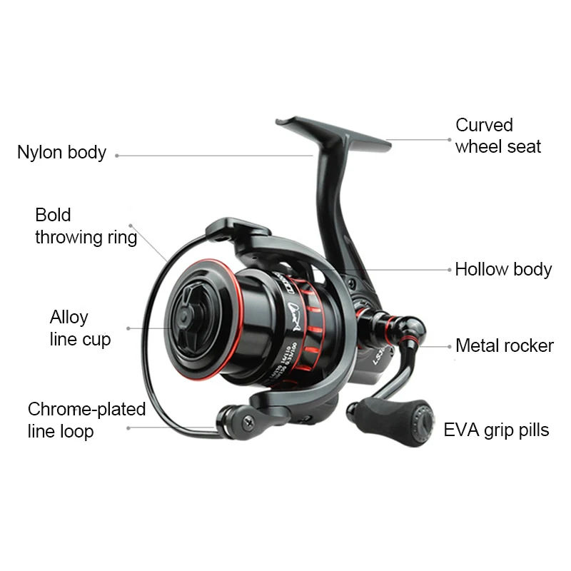 Катушка для спиннинга LS серии 2000-3000 максимальная нагрузка 5 кг | Спорт и