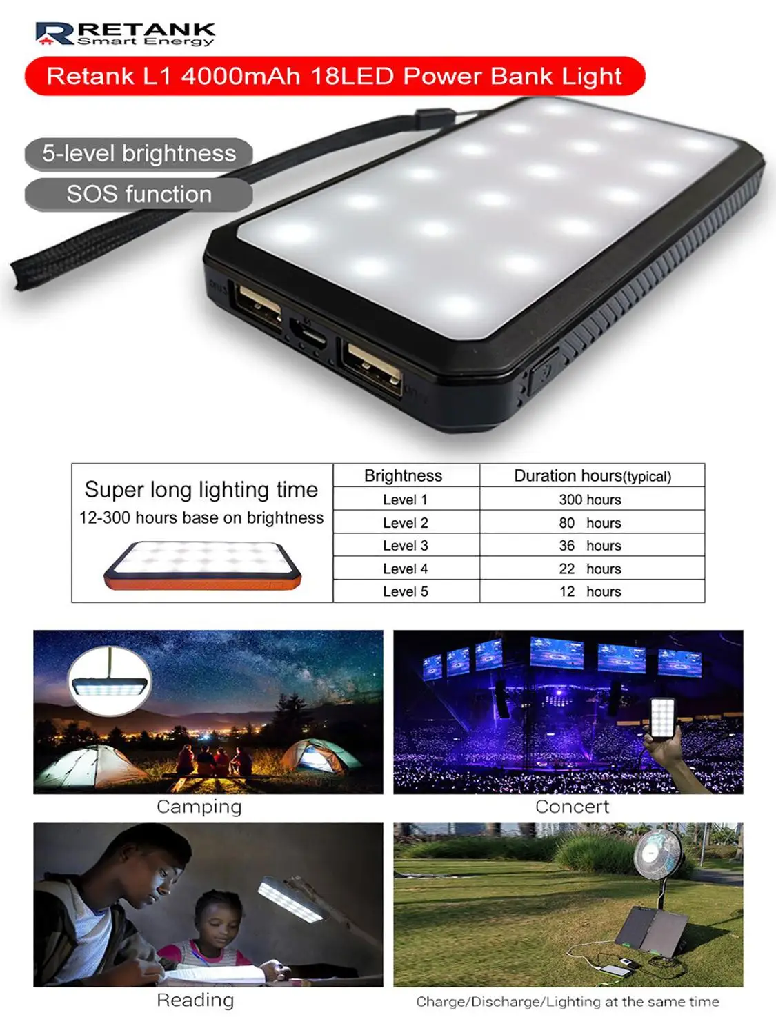 300 часов прожексветильник 2USB порта мощность банковская Лампа 18650 Lifepo4