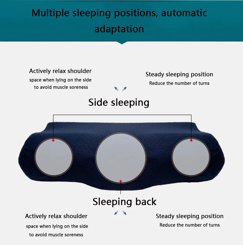 Эргономичный дизайн Подушка для сна пены памяти удобные мягкие расслабляющие