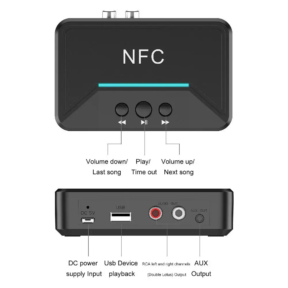 Bluetooth Receiver With Dc Usb 3.5mm Aux 2 Rca Low Latency Audio Hifi Wireless Adapter For Phone/Home Music System | Электроника