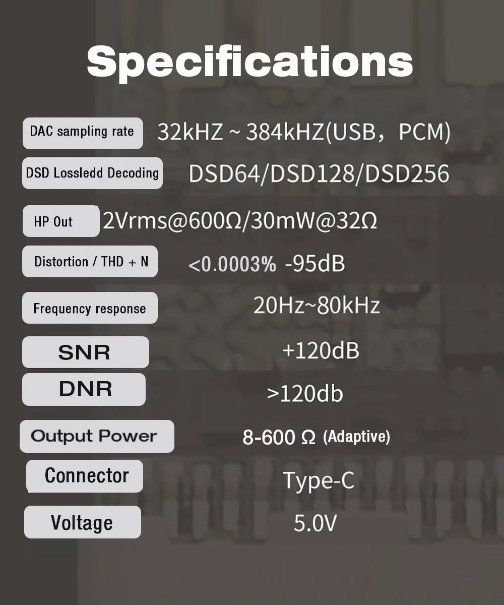 Hi Res усилитель для наушников USB C DAC цифровой декодирующий адаптер конвертер