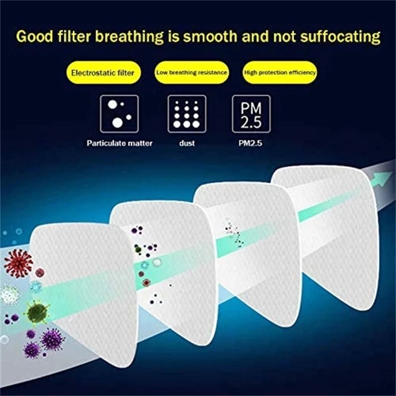 Spraying Painting Dust-Proof 5N11 Cotton Filters 501 For 6001 6002 6004 6200/7502 Cartridge 6800 Chemical Respirator Gas Mask |