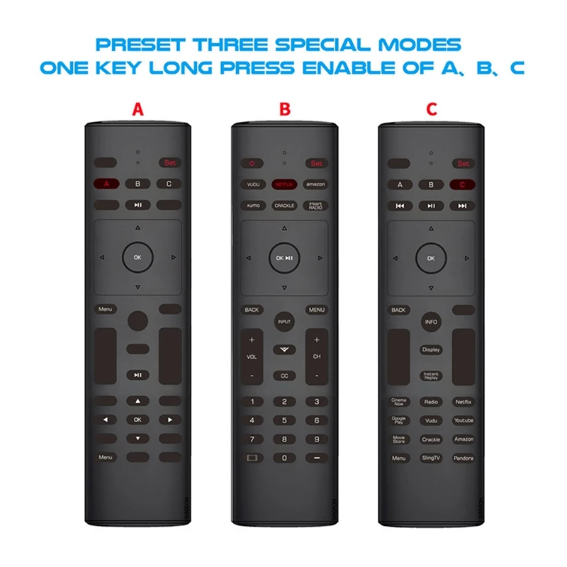 

A95X, 4 + 128 , Android 11, S905X4, , 2,4 5,0 ( ) G40S