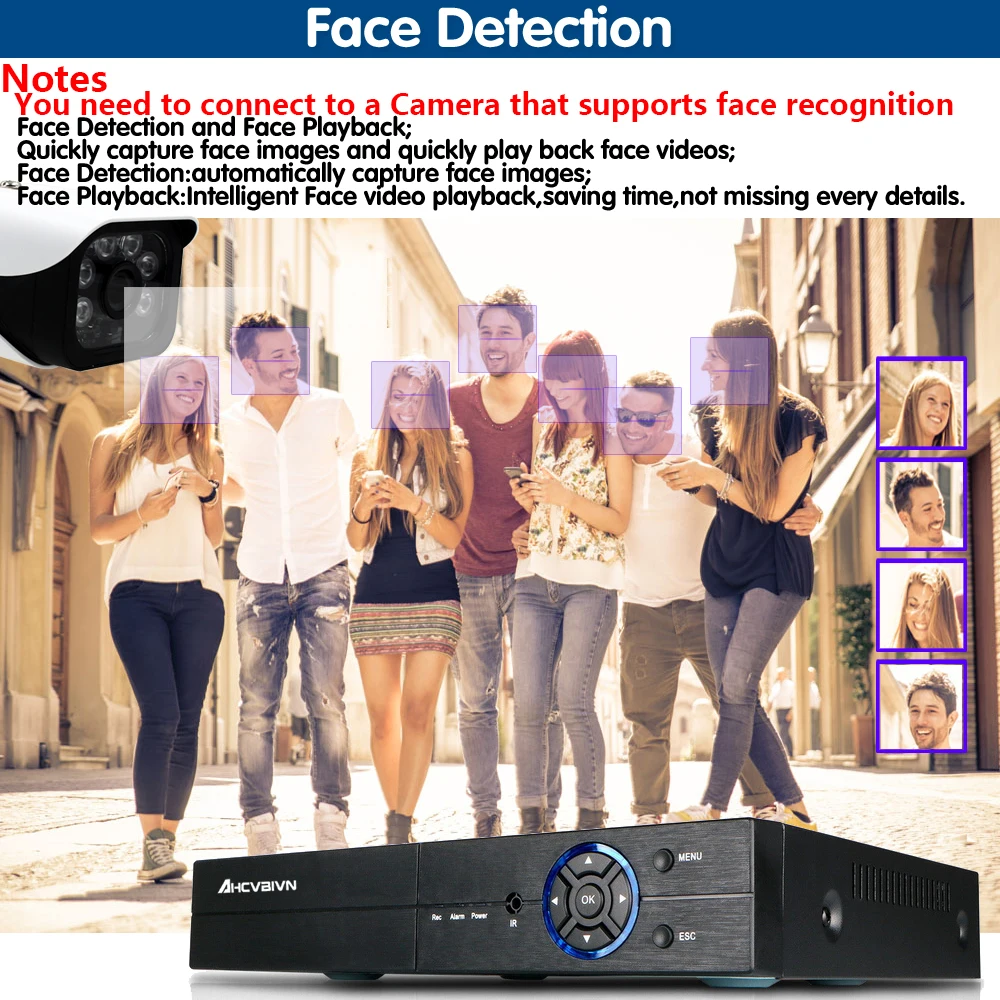 DVR 16CH CCTV лицо аудио рекордер для CVBS AHD аналоговая ip камера Onvif P2P 5MP/N видео