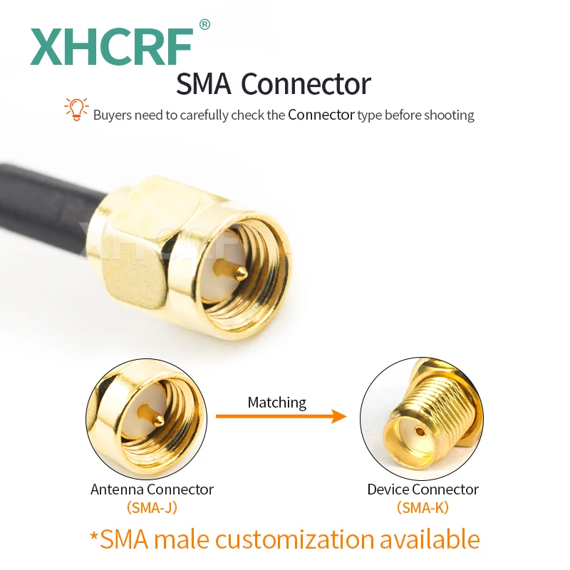 Всенаправленная магнитная антенна 169 МГц штекер SMA для беспроводного модуля DTU
