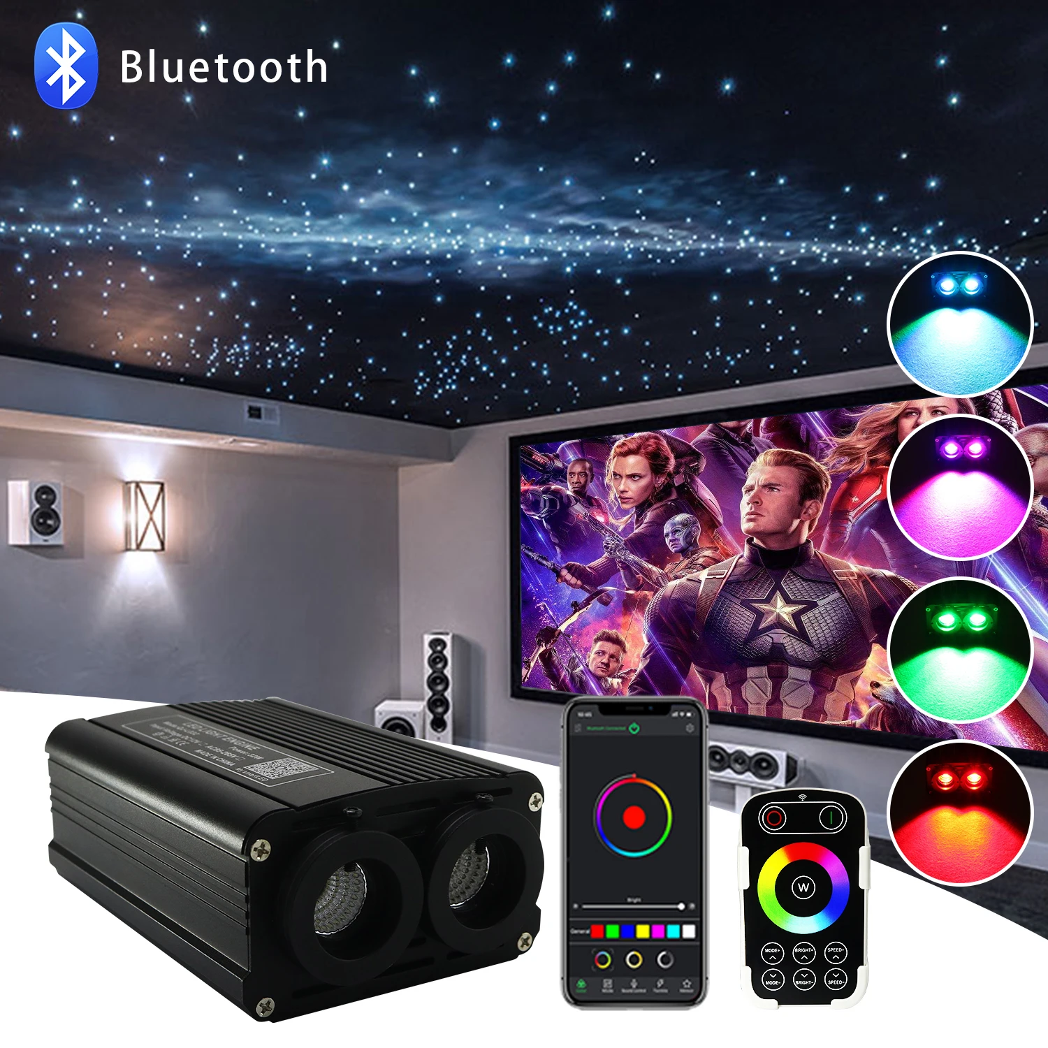 32 Вт RGB светодиодный драйвер оптоволоконного двигателя двойной светильник