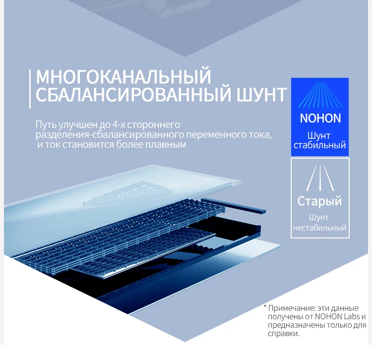 NOHON Батарея для Apple iPhone 6S 6 7 8 5S 5C iPhone6S iPhone6 iPhone7 высокое Ёмкость замена мобильного телефонная батарея+ Инструменты