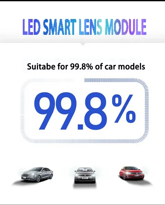 Sanvi новые фары светодиодные лампы умная модуля объектива Bi светодиодный проектор
