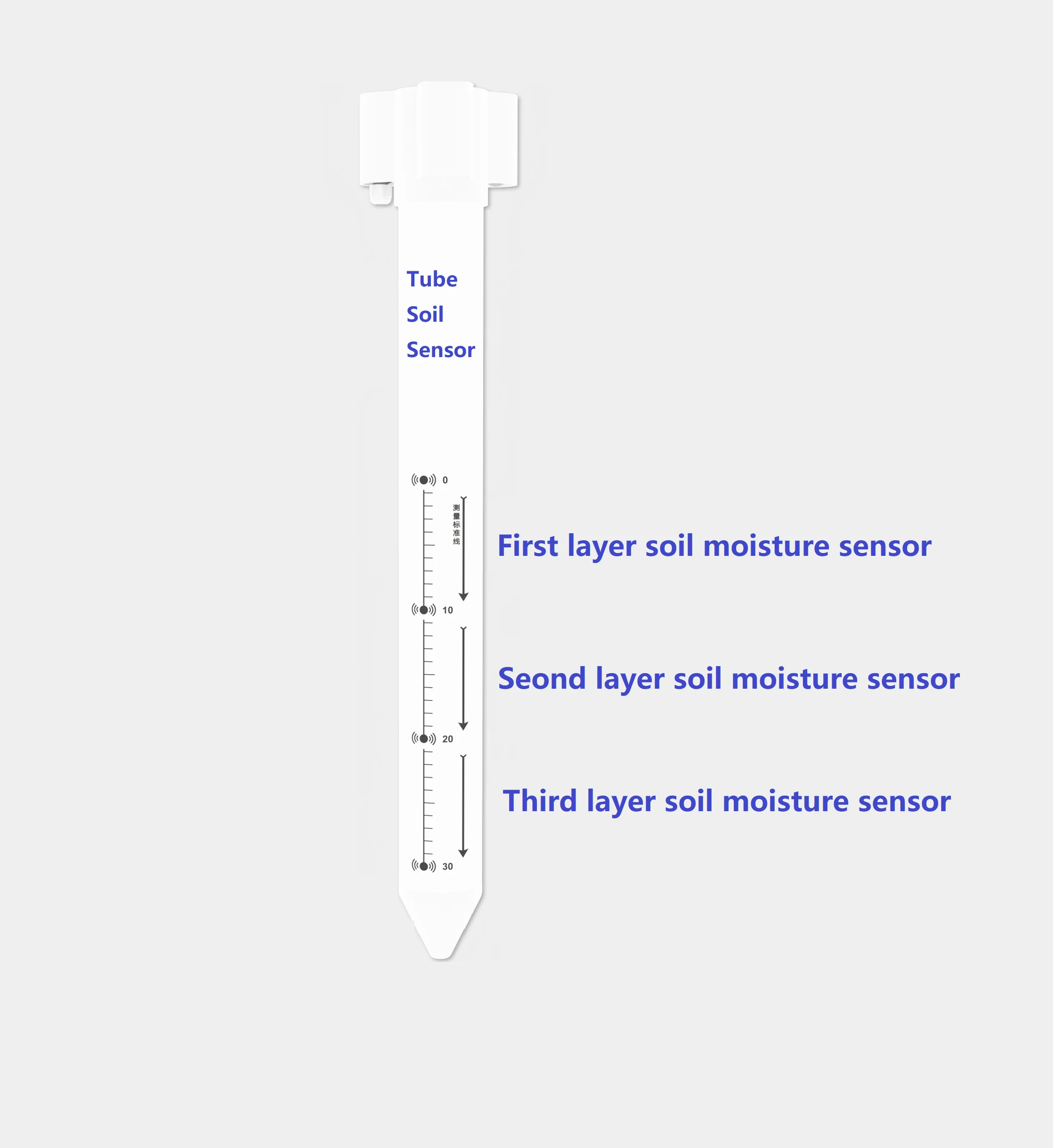 

RS485 digital LORA LORAWAN GPRS 4G wireless 3 layers tubular soil moisture sensor
