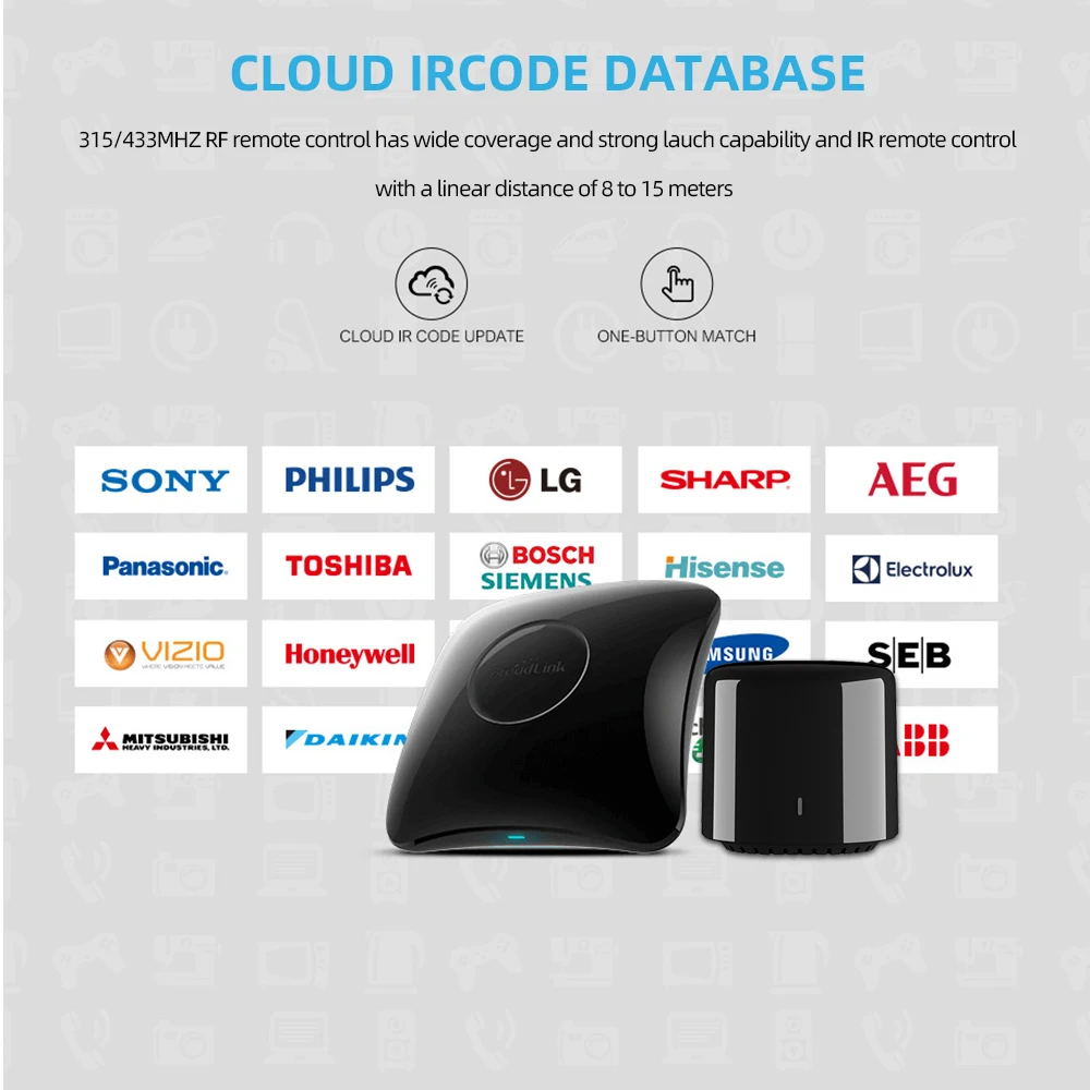 Broadlink RM RM4 Pro Rm4C Mini WiFi IR 433 МГц/315 МГц RF Универсальный умный пульт дистанционного