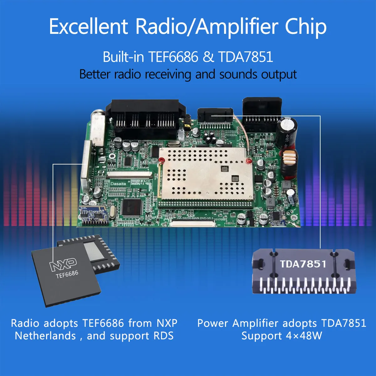 Автомобильный мультимедийный плеер PX6 9 дюймов на Android 10 4 Гб ОЗУ 64 ПЗУ для Ford Focus