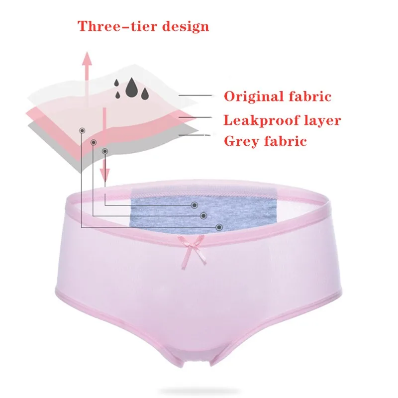Размера плюс с защитой от проливания женский физиологические трусы Теплые