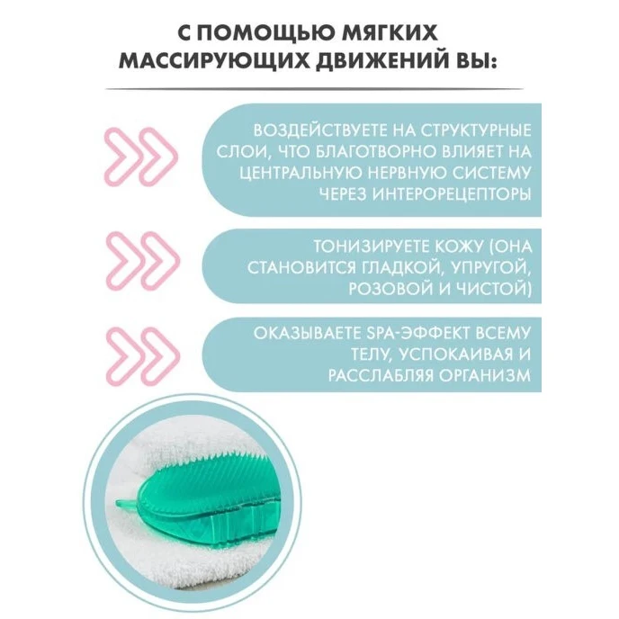 Массажер для тела антицеллютный 2 шт / Массажная щетка /Рукавица мочалка
