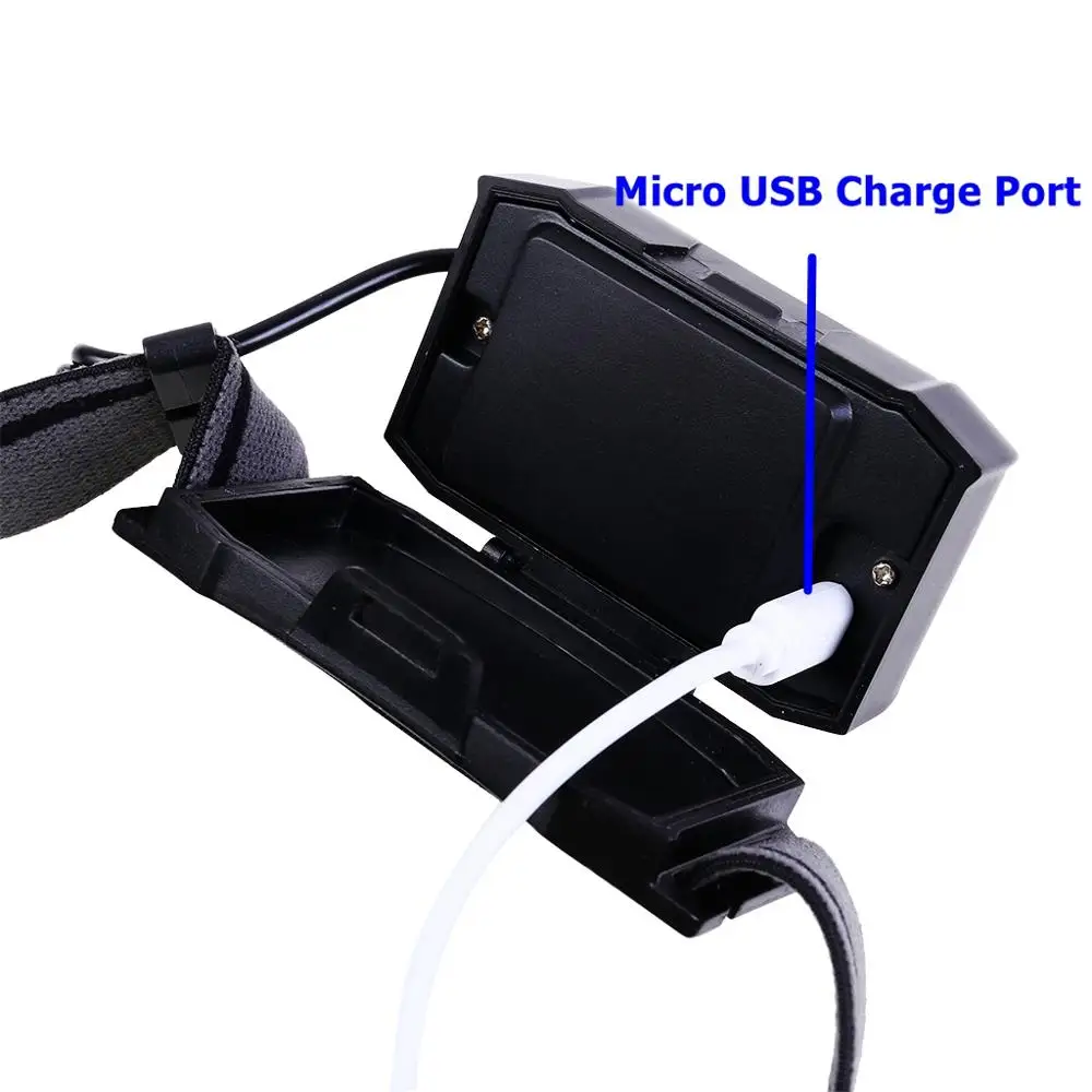 Супер яркий Головной фонарь MingRay с датчиком перезаряжаемый от USB монолитным