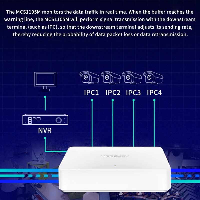 Сетевой коммутатор Mercury 10/100/1000 м гигабитный Ethernet-коммутатор для видеонаблюдения