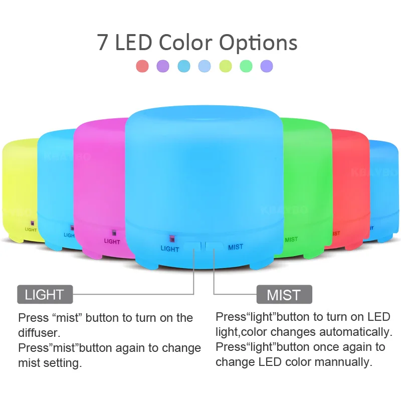 Ультразвуковой мини увлажнитель воздуха 200 мл Электрический распылитель эфирных