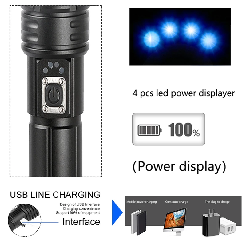Сверхмощный светодиодный светильник XHP70 с зарядкой от USB тактический фонарь