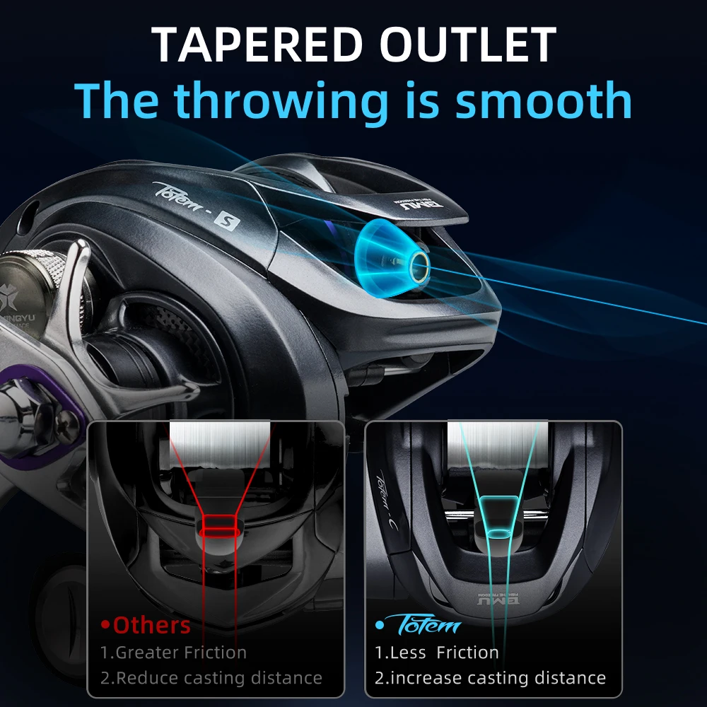 

Fishing Reel Metal Spool Baitcasting Reel 7.2:1 High Gear Ratio Ultra-Light 195g 9+1 Bbs Saltwater Fishing Accessorie