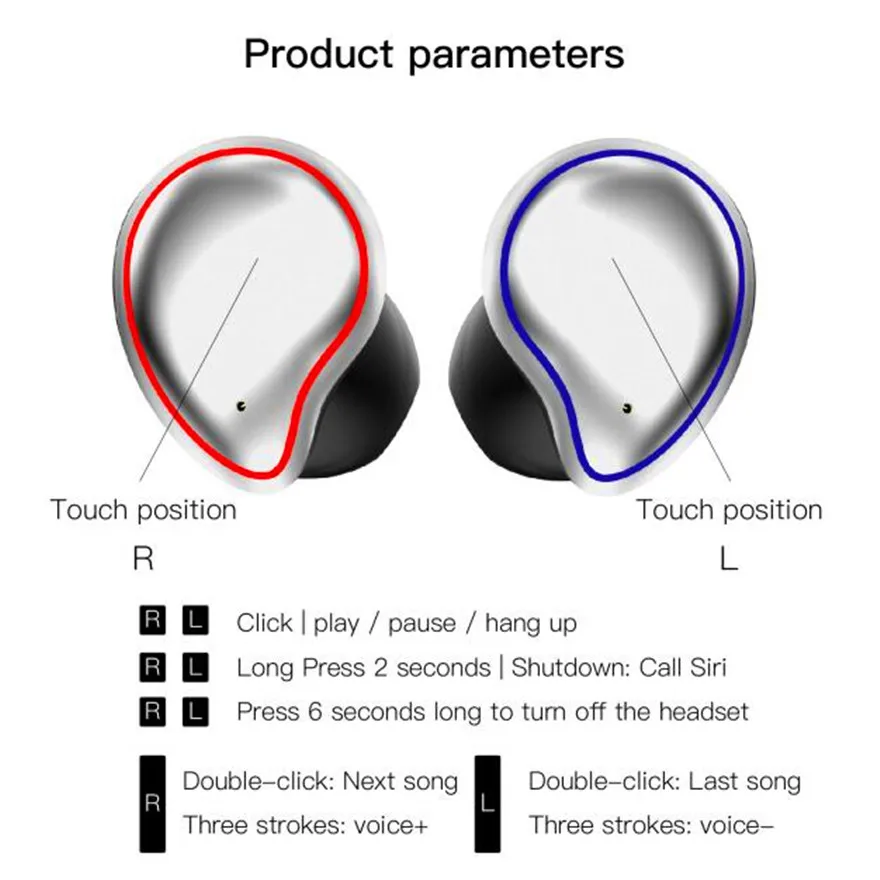 Водонепроницаемые Bluetooth наушники с объемным звуком|Наушники и гарнитуры| |