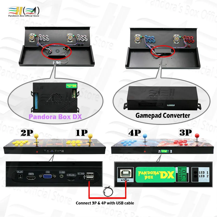 Конвертер геймпада установить внутри консоли для подключения Pandora Box DX