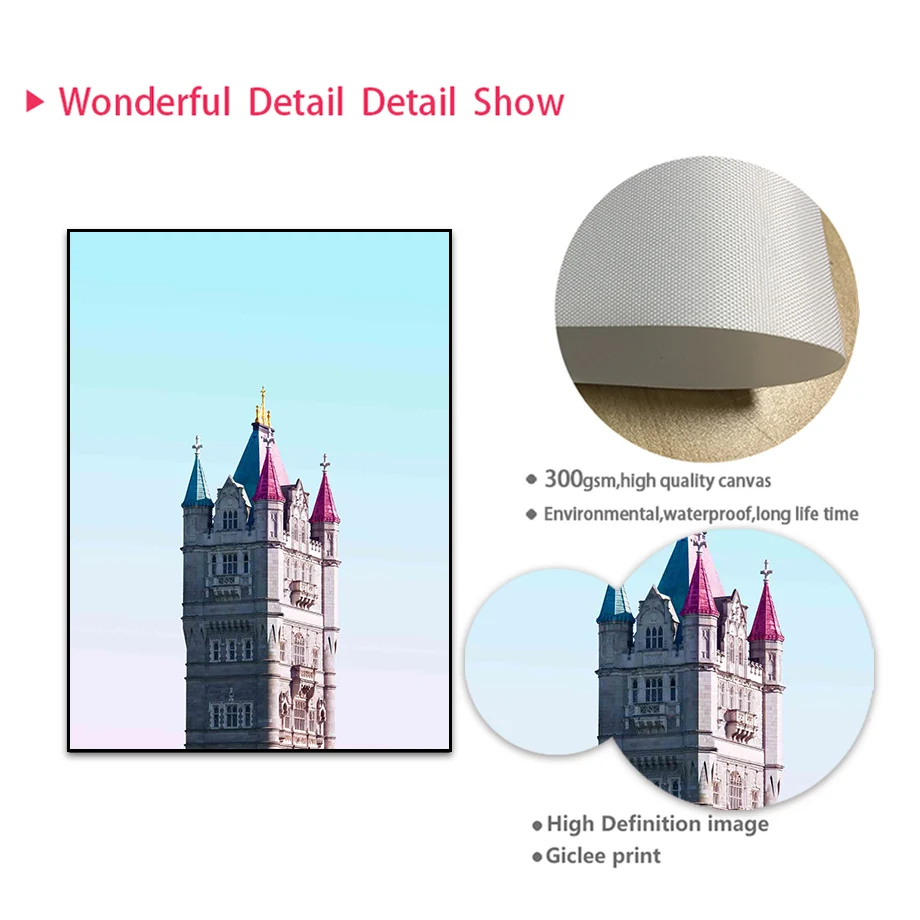 Картина на холсте с изображением колеса обозрения в Лондоне Париже Мадриде