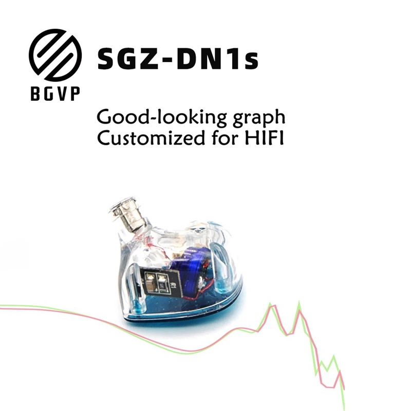 BGVP DN1S 3 5 мм Fever HiFi гибридные наушники с усиленной басовой линией управлением