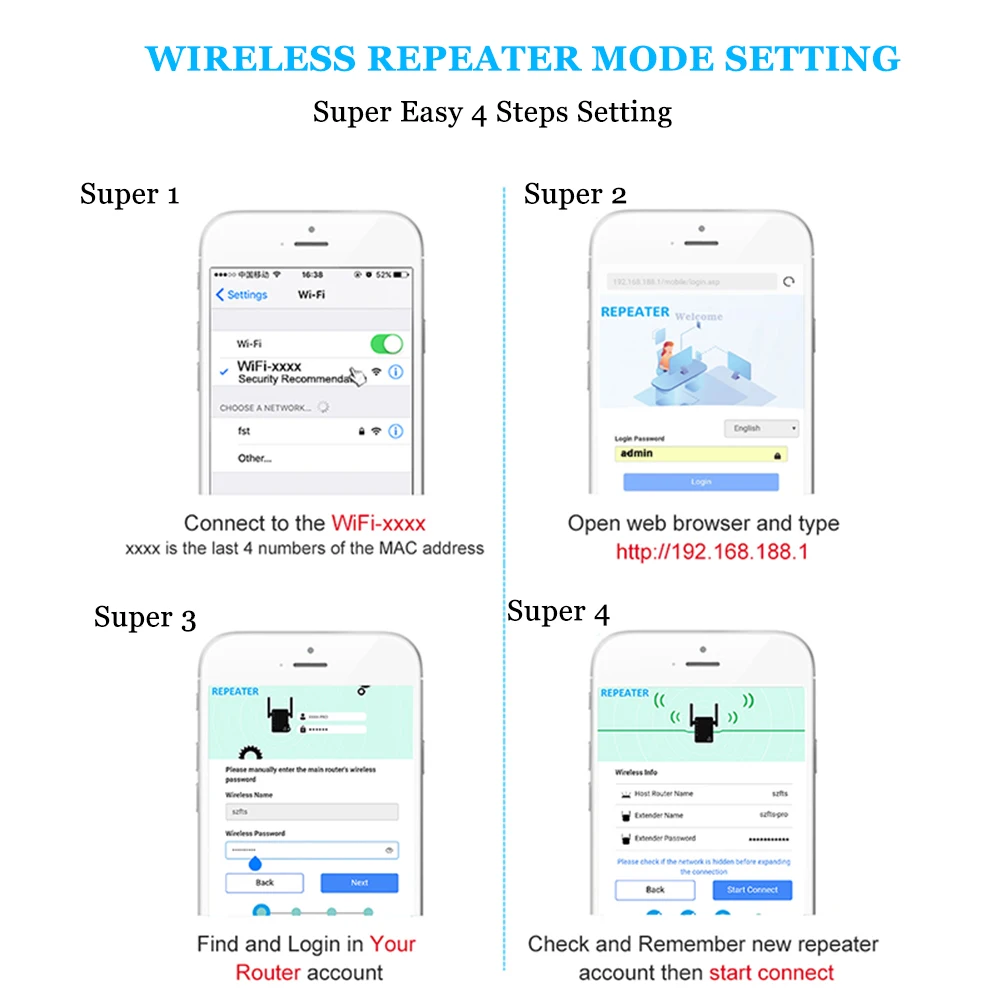 Беспроводной ретранслятор Wi-fi усилитель сигнала 1200 Мбит/с большой радиус